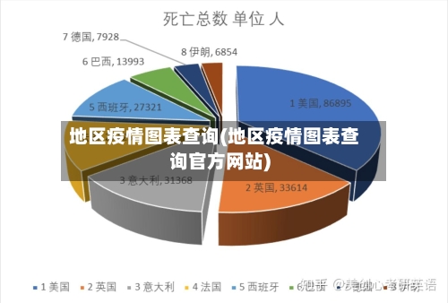 地区疫情图表查询(地区疫情图表查询官方网站)-第2张图片