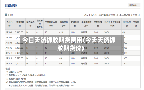 今日天然橡胶期货费用(今天天然橡胶期货价)-第3张图片