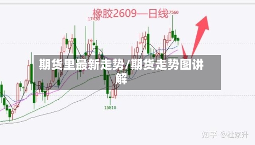 期货里最新走势/期货走势图讲解-第2张图片
