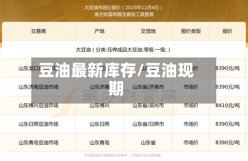 豆油最新库存/豆油现期-第2张图片