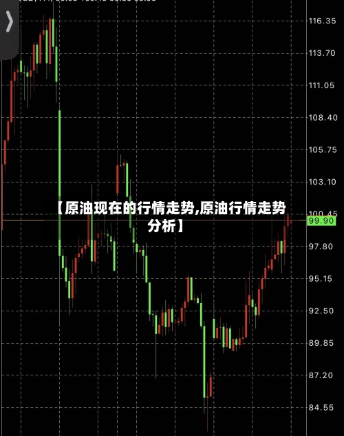 【原油现在的行情走势,原油行情走势分析】