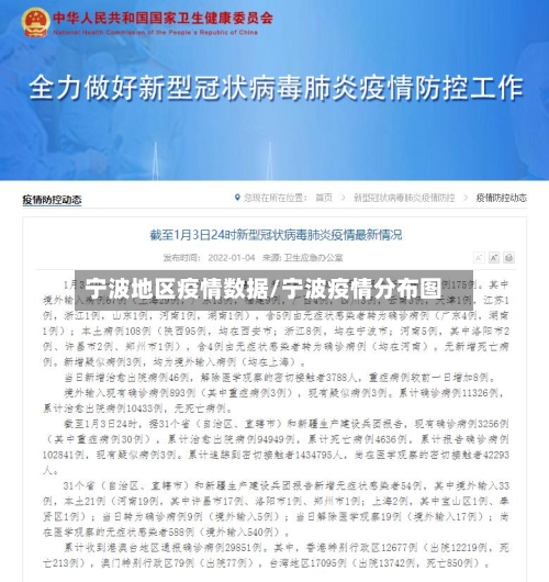 宁波地区疫情数据/宁波疫情分布图