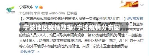 宁波地区疫情数据/宁波疫情分布图-第2张图片