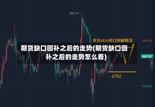 期货缺口回补之后的走势(期货缺口回补之后的走势怎么看)-第2张图片