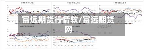 富远期货行情软/富远期货网-第3张图片