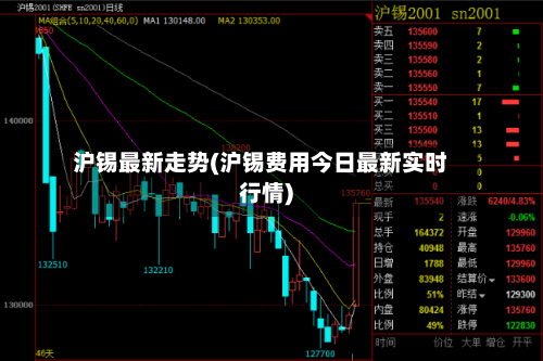 沪锡最新走势(沪锡费用今日最新实时行情)