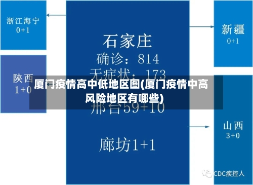 厦门疫情高中低地区图(厦门疫情中高风险地区有哪些)-第2张图片