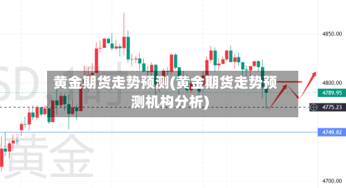 黄金期货走势预测(黄金期货走势预测机构分析)
