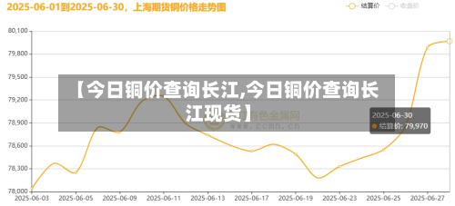 【今日铜价查询长江,今日铜价查询长江现货】-第2张图片