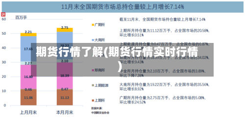 期货行情了解(期货行情实时行情)-第2张图片