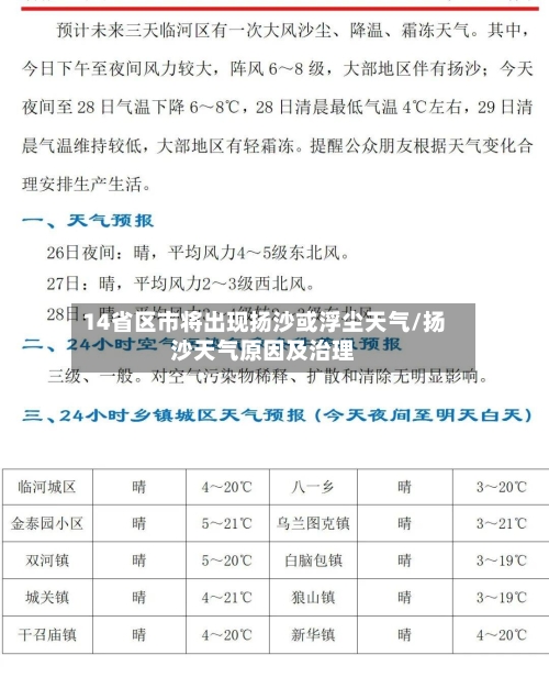 14省区市将出现扬沙或浮尘天气/扬沙天气原因及治理-第2张图片