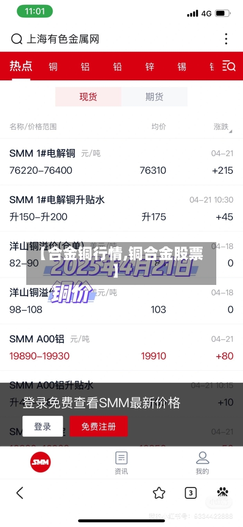 【合金铜行情,铜合金股票】-第2张图片