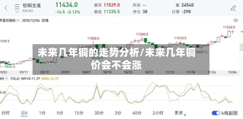 未来几年铜的走势分析/未来几年铜价会不会涨
