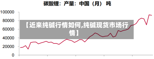 【近来纯碱行情如何,纯碱现货市场行情】