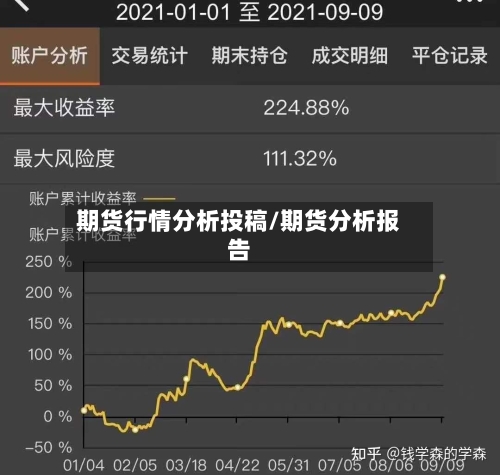 期货行情分析投稿/期货分析报告-第3张图片