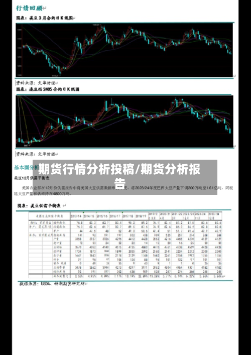 期货行情分析投稿/期货分析报告-第2张图片