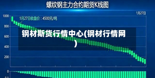 钢材斯货行情中心(钢材行情网)-第2张图片
