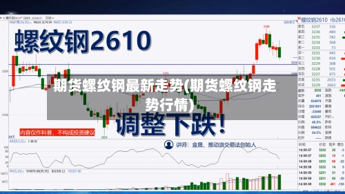 期货螺纹钢最新走势(期货螺纹钢走势行情)-第3张图片