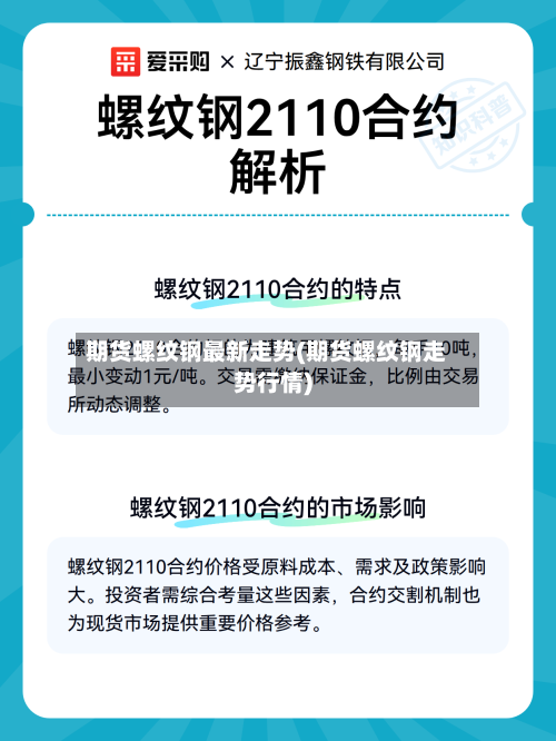 期货螺纹钢最新走势(期货螺纹钢走势行情)