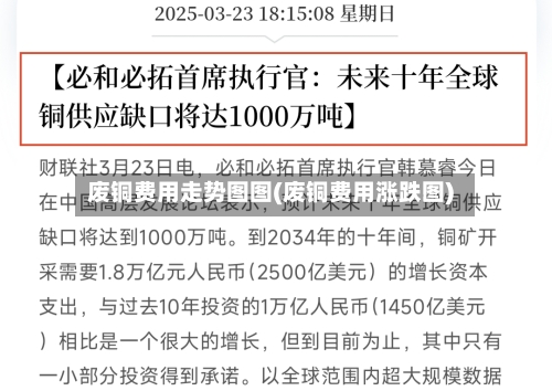 废铜费用走势图图(废铜费用涨跌图)-第3张图片