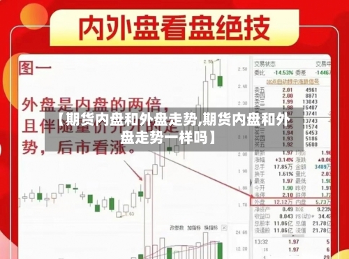 【期货内盘和外盘走势,期货内盘和外盘走势一样吗】-第3张图片