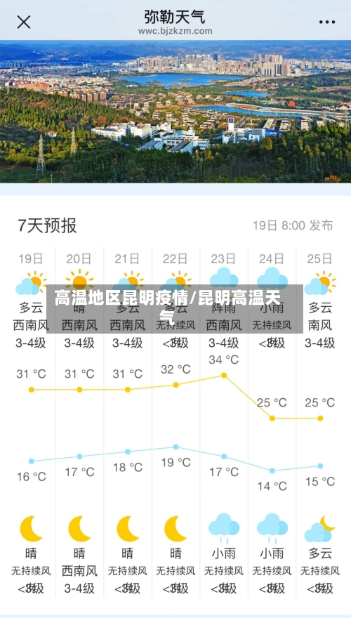高温地区昆明疫情/昆明高温天气