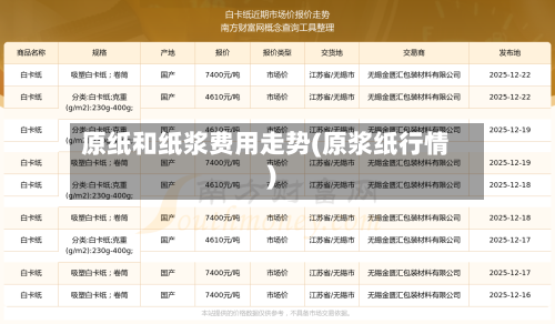 原纸和纸浆费用走势(原浆纸行情)-第2张图片