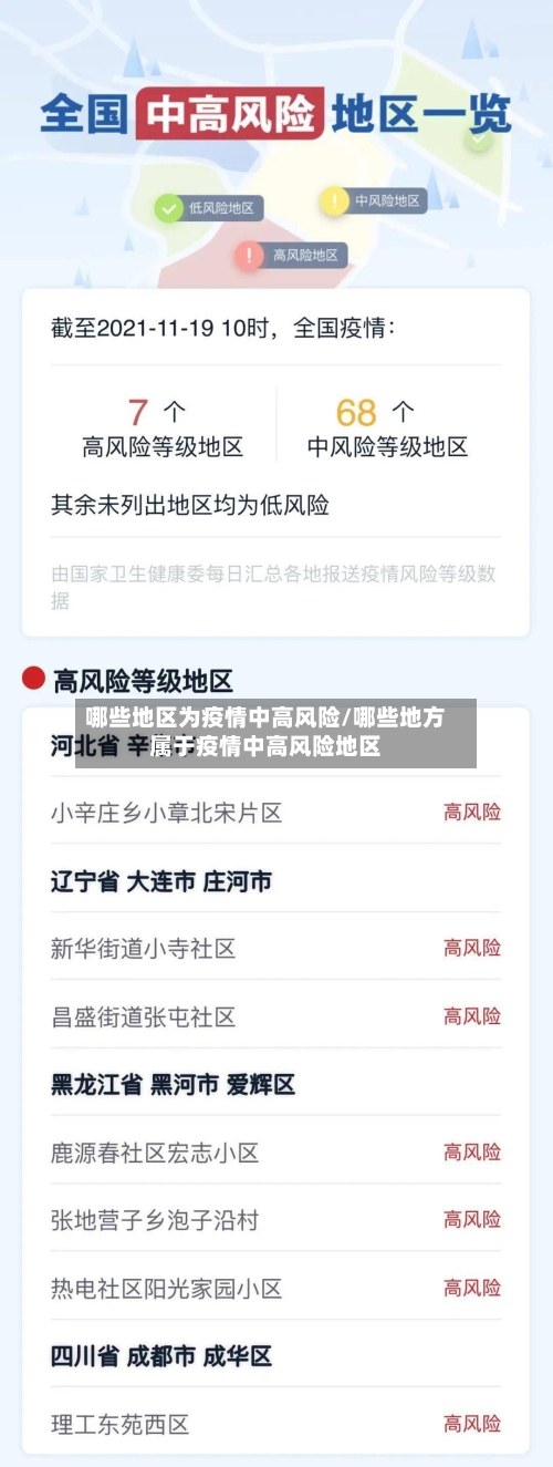 哪些地区为疫情中高风险/哪些地方属于疫情中高风险地区
