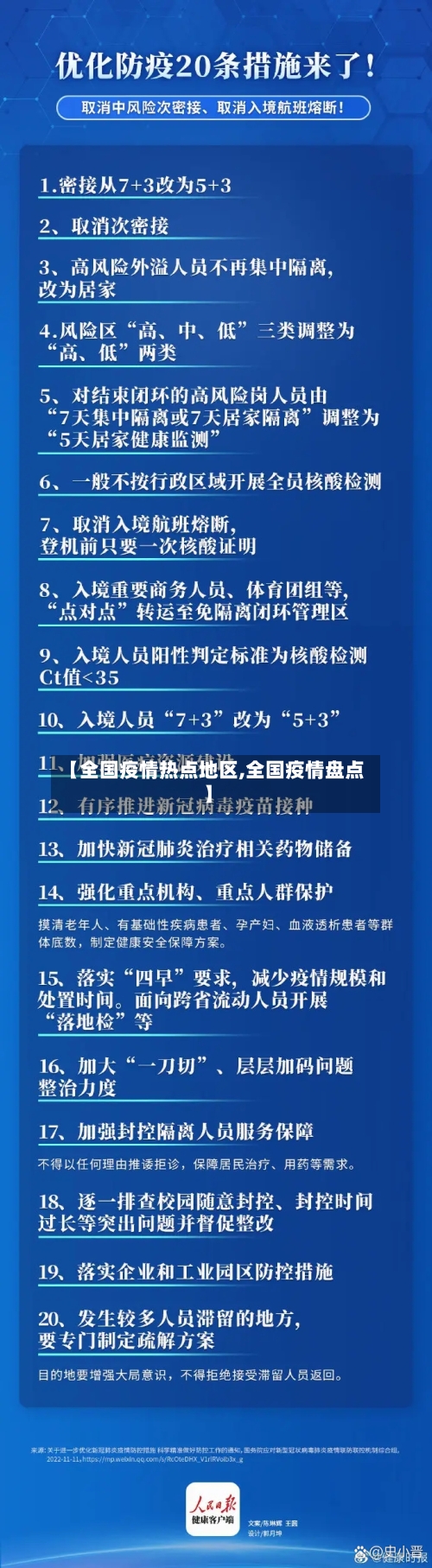 【全国疫情热点地区,全国疫情盘点】
