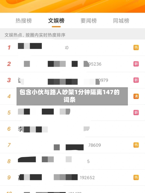 包含小伙与路人吵架1分钟隔离147的词条