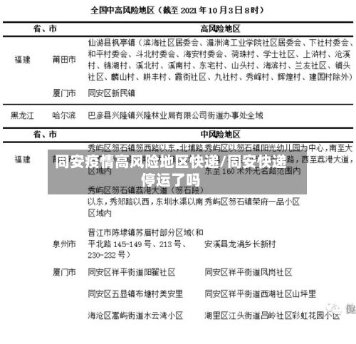 同安疫情高风险地区快递/同安快递停运了吗