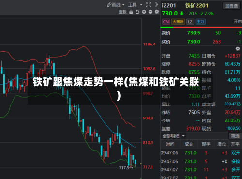 铁矿跟焦煤走势一样(焦煤和铁矿关联)-第2张图片