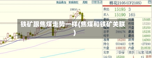 铁矿跟焦煤走势一样(焦煤和铁矿关联)