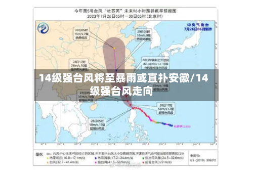 14级强台风将至暴雨或直扑安徽/14级强台风走向