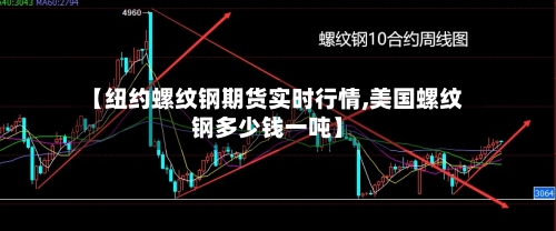 【纽约螺纹钢期货实时行情,美国螺纹钢多少钱一吨】