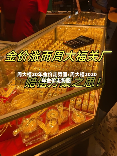 周大福20年金价走势图/周大福2020年金价走势图-第3张图片