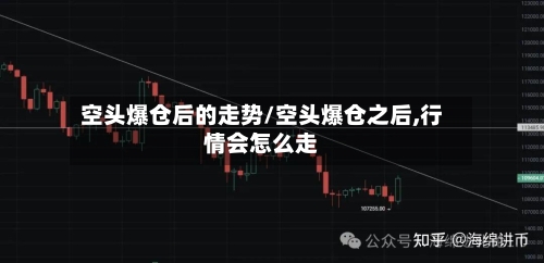 空头爆仓后的走势/空头爆仓之后,行情会怎么走
