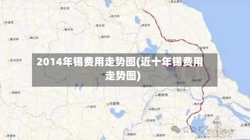 2014年锡费用走势图(近十年锡费用走势图)-第3张图片