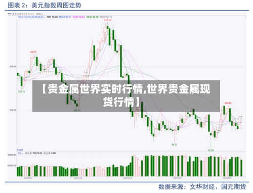 【贵金属世界实时行情,世界贵金属现货行情】-第3张图片
