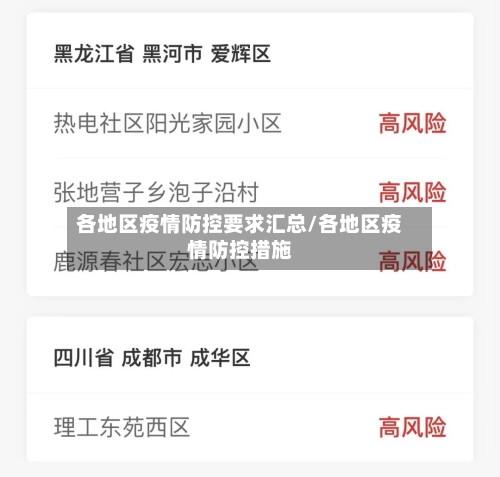 各地区疫情防控要求汇总/各地区疫情防控措施-第2张图片