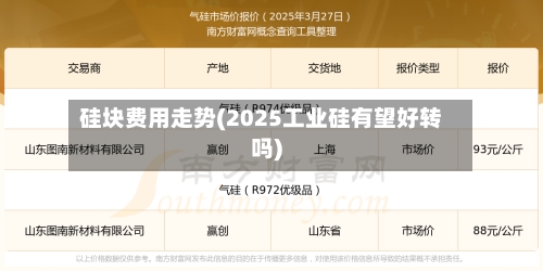 硅块费用走势(2025工业硅有望好转吗)-第3张图片