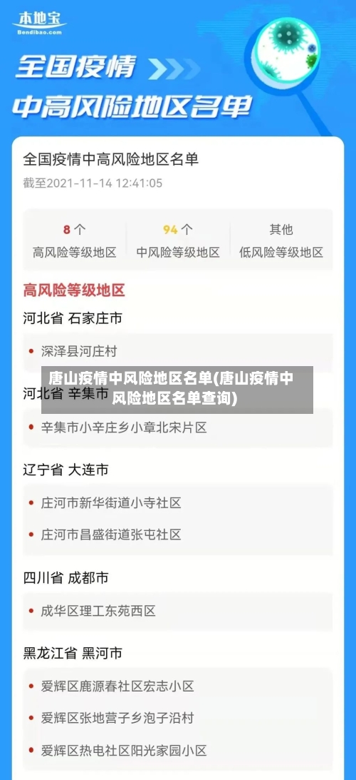 唐山疫情中风险地区名单(唐山疫情中风险地区名单查询)
