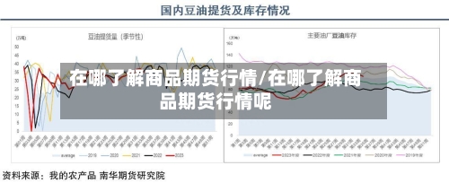 在哪了解商品期货行情/在哪了解商品期货行情呢