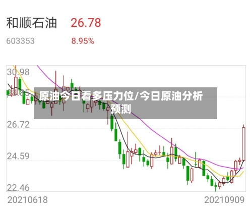 原油今日看多压力位/今日原油分析预测-第3张图片