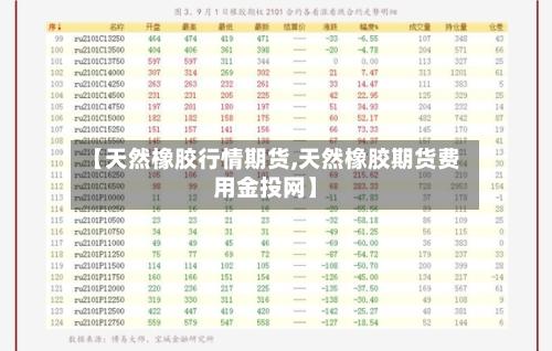 【天然橡胶行情期货,天然橡胶期货费用金投网】