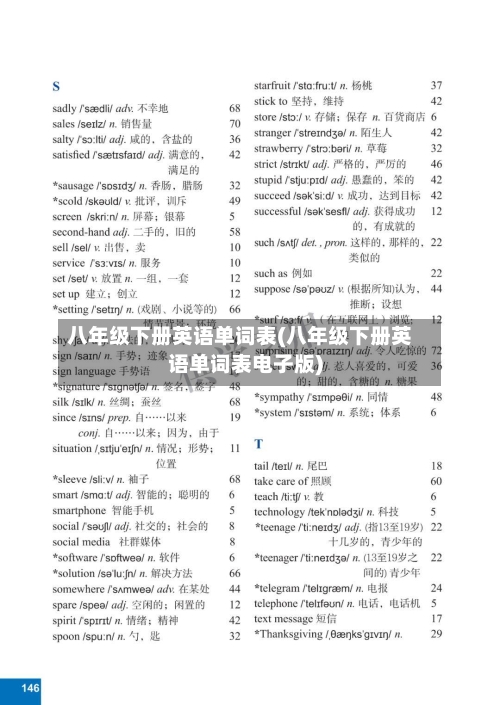 八年级下册英语单词表(八年级下册英语单词表电子版)-第2张图片