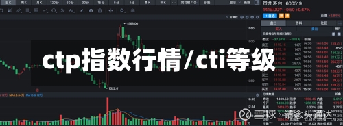 ctp指数行情/cti等级