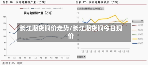 长江期货铜价走势/长江期货铜今日现价-第2张图片
