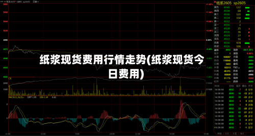 纸浆现货费用行情走势(纸浆现货今日费用)-第2张图片