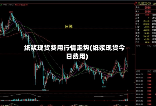 纸浆现货费用行情走势(纸浆现货今日费用)